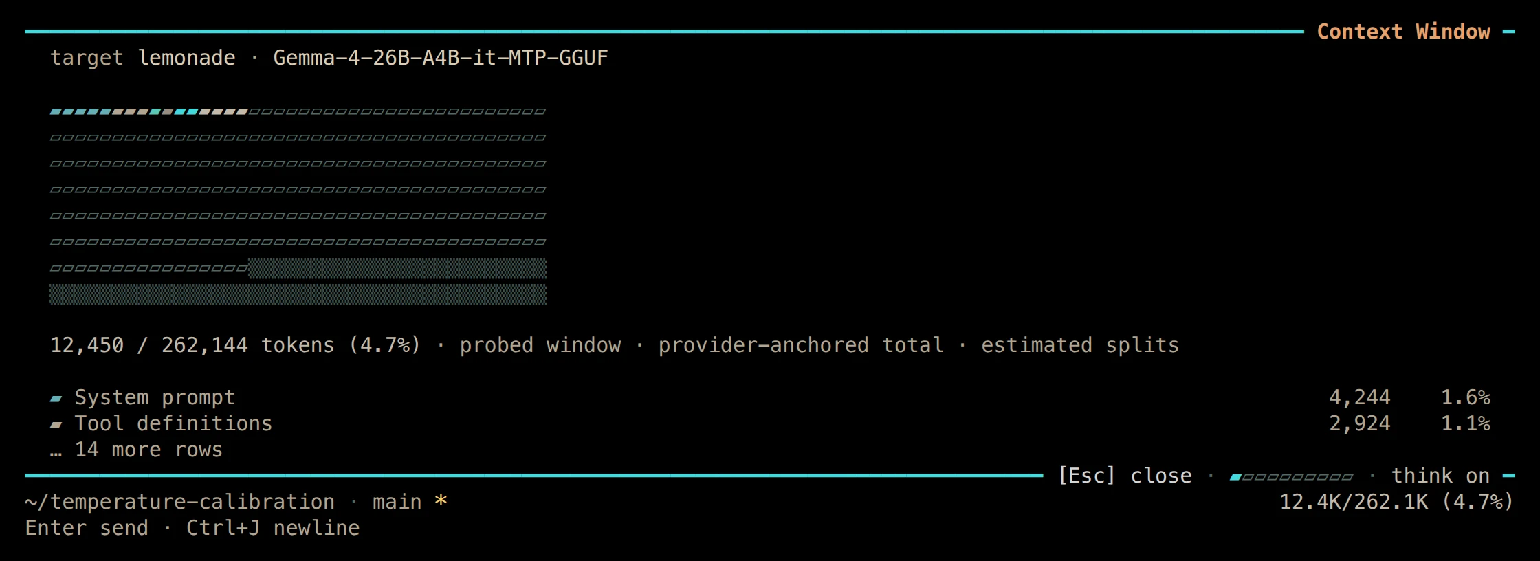 Terminal Context Window overlay showing a usage grid and 12,450 of 262,144 tokens in use.